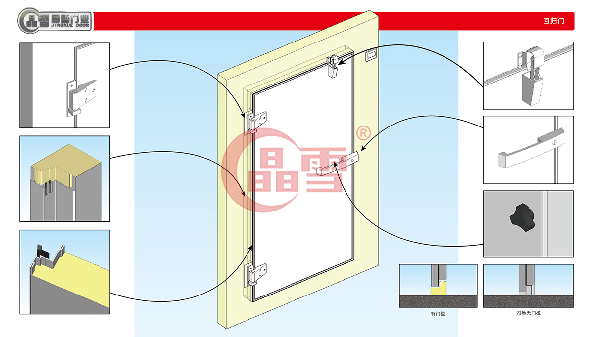 1637744829192513.jpg 2019門(mén)業(yè)產(chǎn)品手冊(cè)-10.jpg